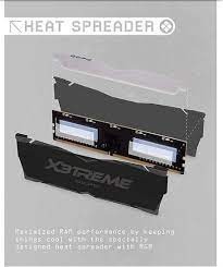 Оперативная память 16 Gb 3200 MHz OCPC X3TREME RGB Pink (MMX3A2K16GD432C22PK)