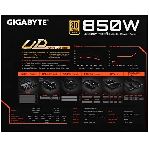 Блок питания Gigabyte 850W (GP-UD850GM PG5 V2)