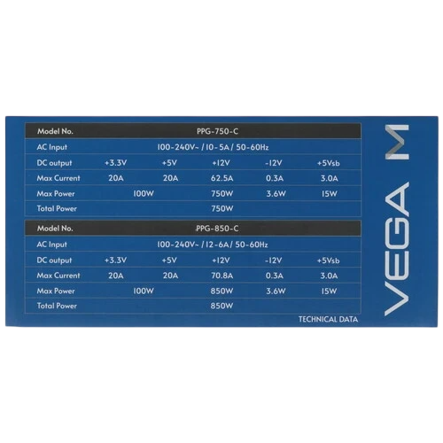 Блок питания Chieftec 750W Vega M (PPG-750-C) 16 Pin (PCIe 5.0 Connector Cable Details)