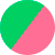 green.pink Videokarta GIGABYTE (GV-N306TEAGLE OC-8GD 2.0) GeForce RTX 3060 Ti 8GB EAGLE OC (rev. 2.0) LHR - kypit po cene 31 900 ryb. v 28bit 